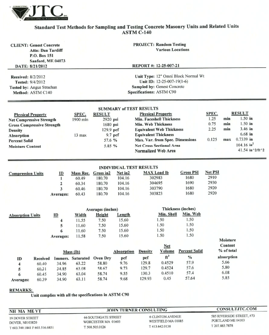 Documento de evidencia RADCO