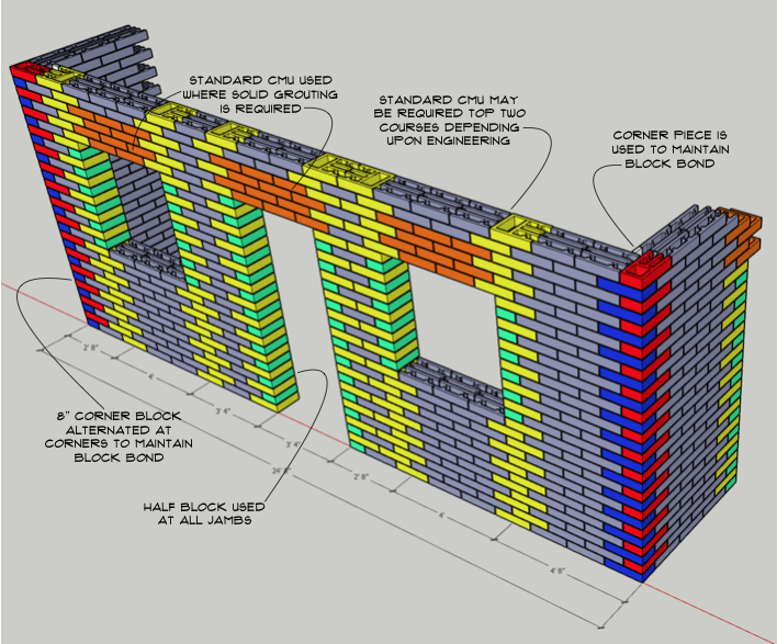 Ejemplo de construcción con ladrillo de 30cm