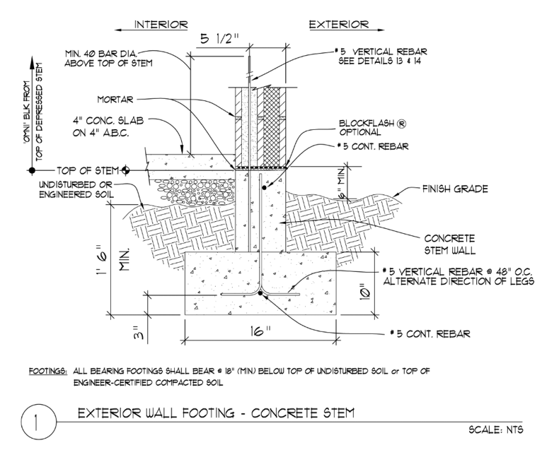 Concreto vertido