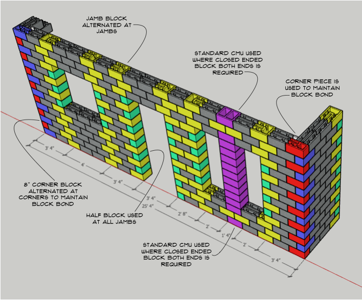 Ejemplo de construcción con bloque de 30cm